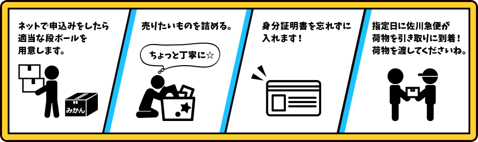 送るのも簡単